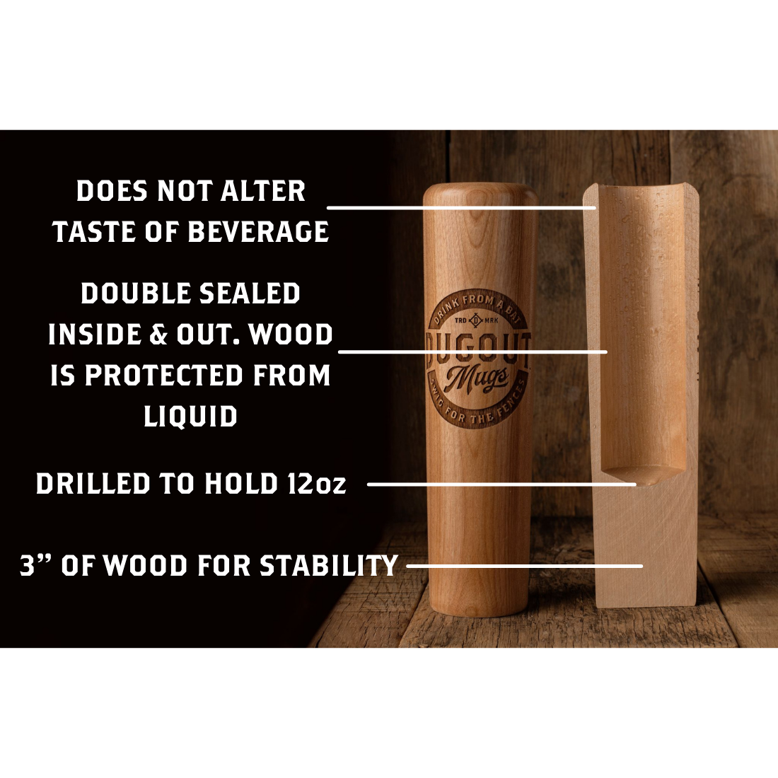 Baseball Bat Barrel Mug